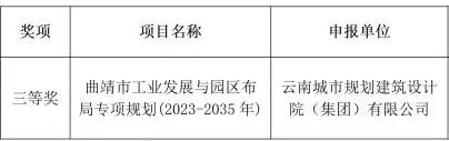 喜訊盈門(mén)！ 我院《曲靖工業(yè)與園區(qū)布局專(zhuān)項(xiàng)規(guī)劃》 榮獲專(zhuān)項(xiàng)規(guī)劃類(lèi)三等獎(jiǎng)